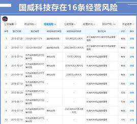 最新最全爆料网站大全,一网打尽热门资讯! 第1张 最新最全爆料网站大全,一网打尽热门资讯! 第1张